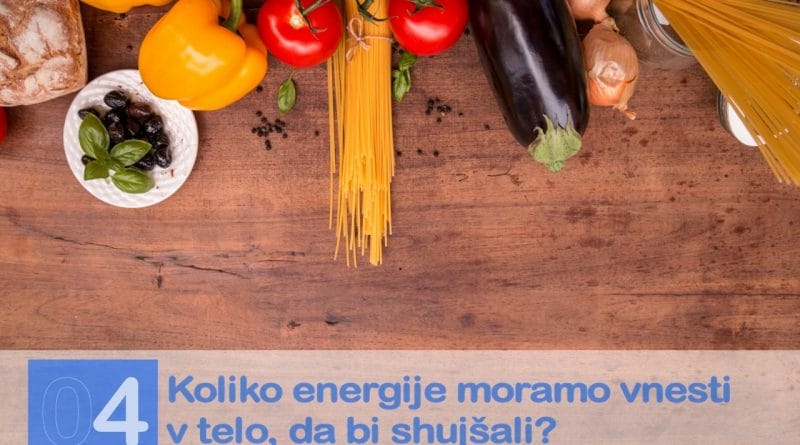 Najboljši vodnik za hujšanje - koliko energije moramo vnesti v telo, da bi shujšali - preizkus