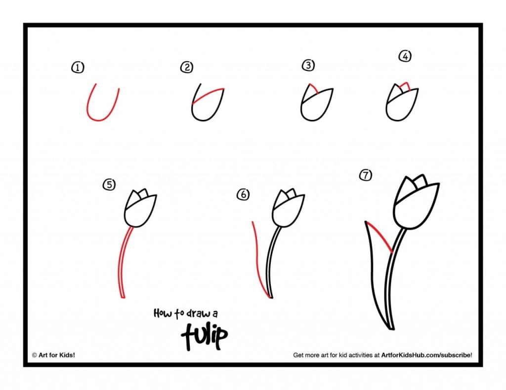 Kako narisati tulipan?