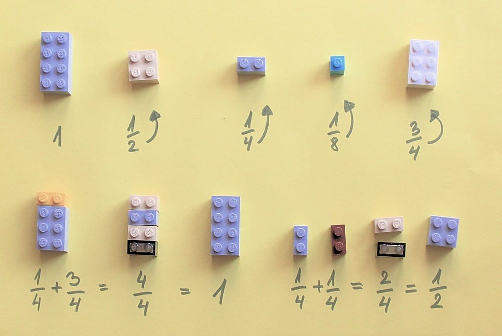 Matematika je lahko zabavna