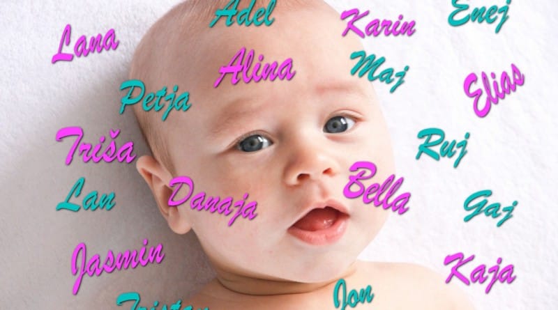 Aktualna otroška imena