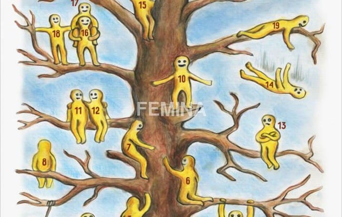 Enostaven psihološki test