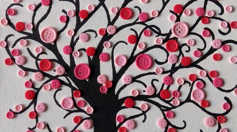 Kreativne novoletne ideje z gumbi