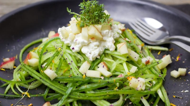 Kako se učinkovito očistiti kandide: Vodič korak za korakom