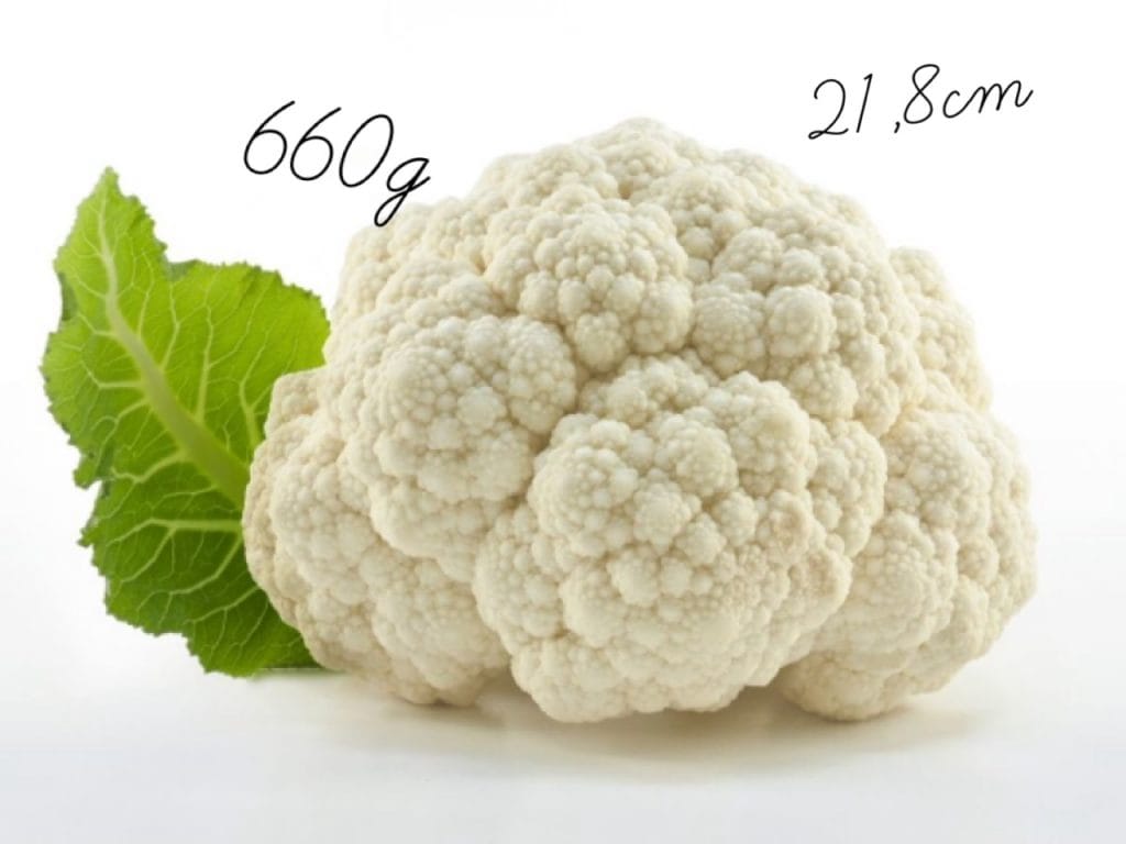 Nosečniški dnevnik 2: 25. teden nosečnosti