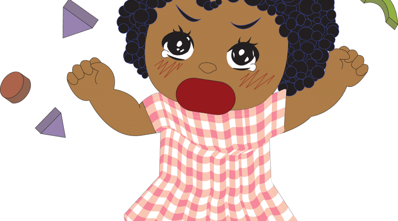 Obvladovanje izbruhov jeze