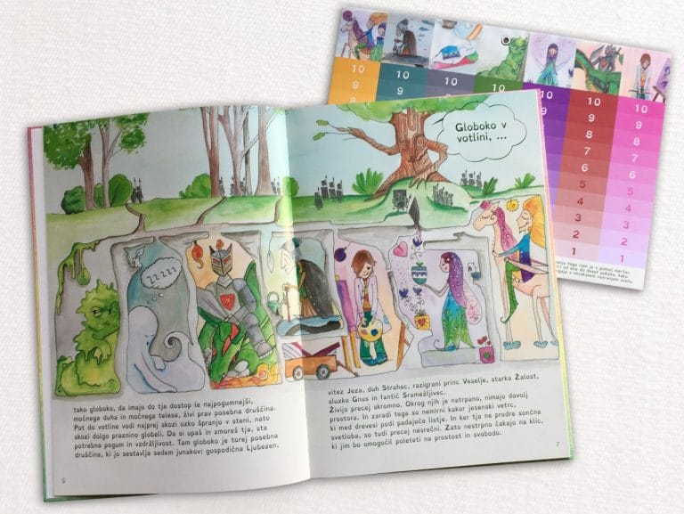 Zakaj je pomembno otroke čustveno opismeniti?