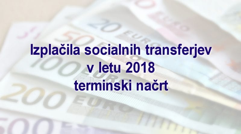 Izplačila socialnih transferjev v letu 2018 - terminski načrt
