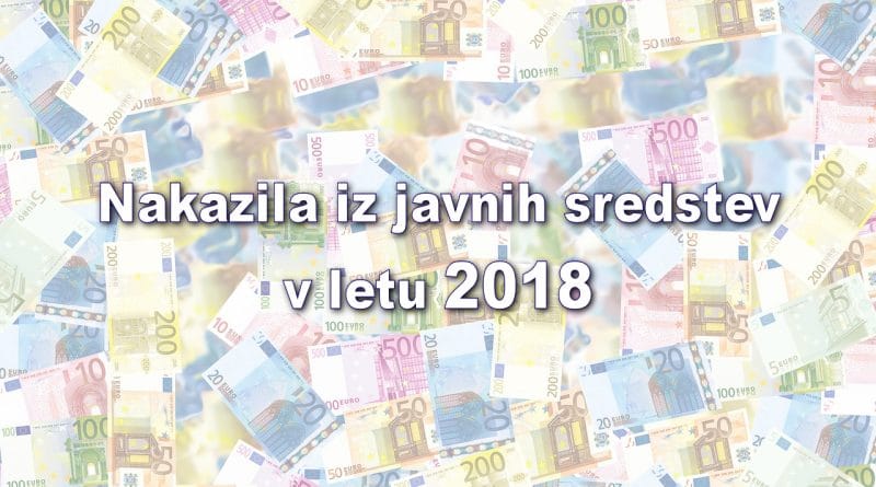 Nakazila iz javnih sredstev 2018