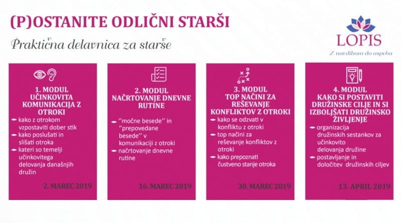 (P)ostanite odlični starši