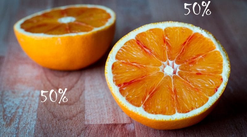 Kdo je kriv za stanje v odnosu in kdo ima prav?