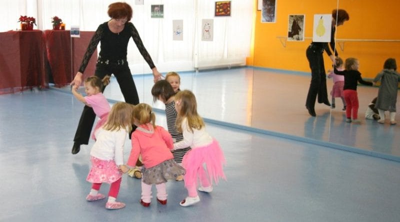 Gibalni dialog - Ko te gledam, me ti vidiš, torej obstajam …