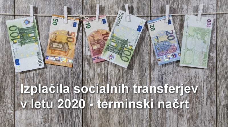 Izplačila socialnih transferjev v letu 2020 - terminski načrt