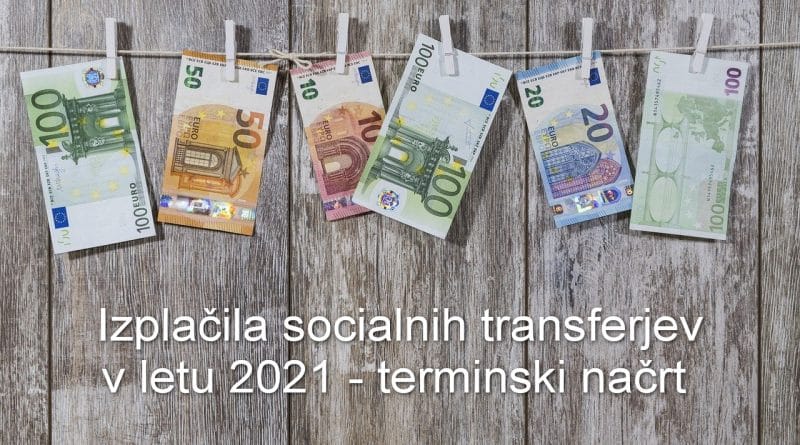 Izplačila socialnih transferjev v letu 2021 – terminski načrt