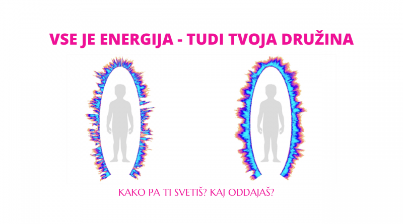 Energija je vse – tudi tvoja družina