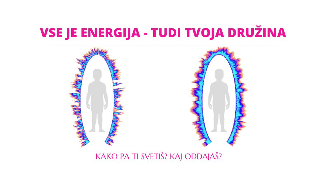 Energija je vse – tudi tvoja družina