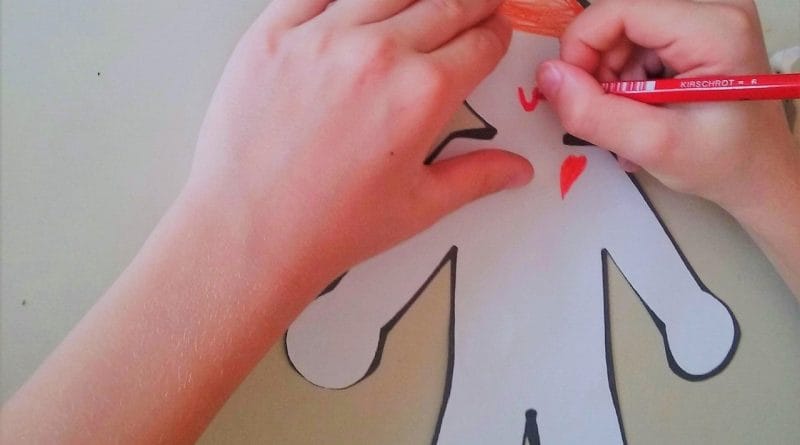 Pomen čustvenega in socialnega učenja pri ustvarjanju okolja brez vrstniškega nasilja