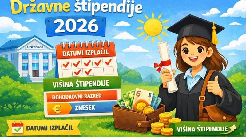 Državne štipendije 2026 – višina in datumi izplačil