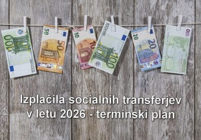 Izplačila socialnih transferjev v letu 2026 – terminski načrt