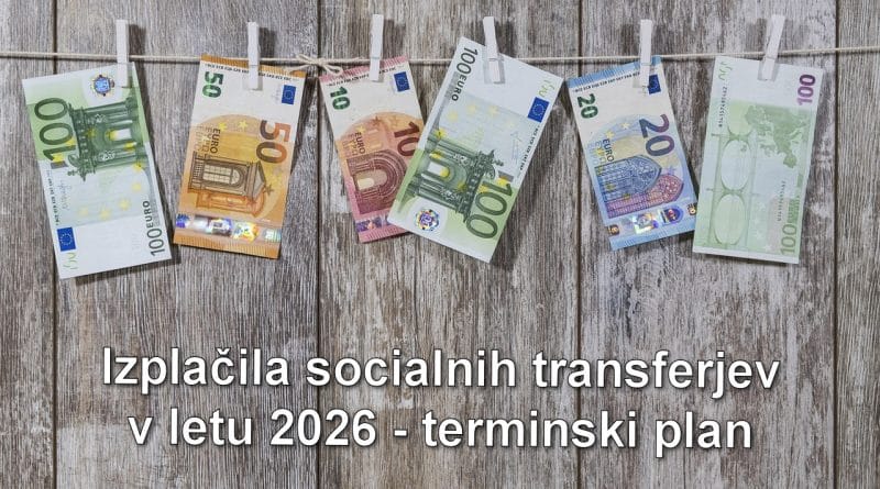 Izplačila socialnih transferjev v letu 2026 – terminski načrt