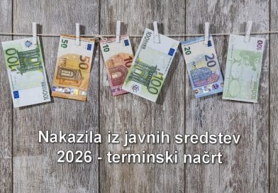 Nakazila iz javnih sredstev 2026 – terminski načrt