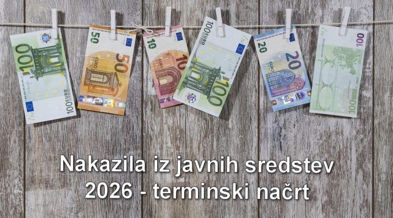 Nakazila iz javnih sredstev 2026 – terminski načrt